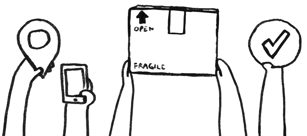 روش پیگیری سفارشات