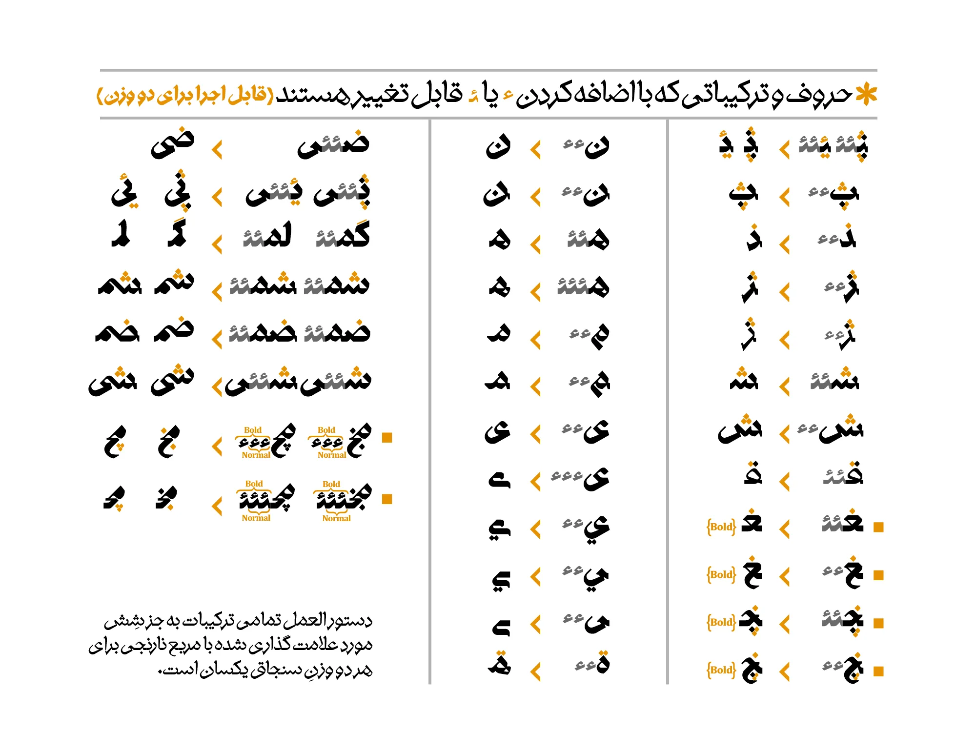 فونت سنجاق