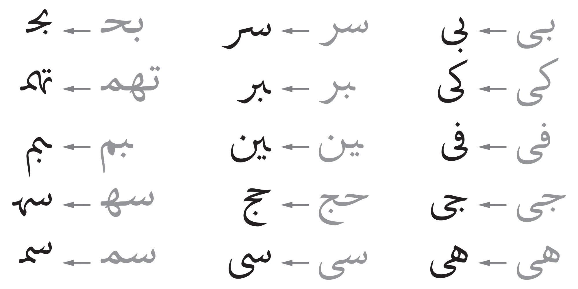 خرید فونت سمیر