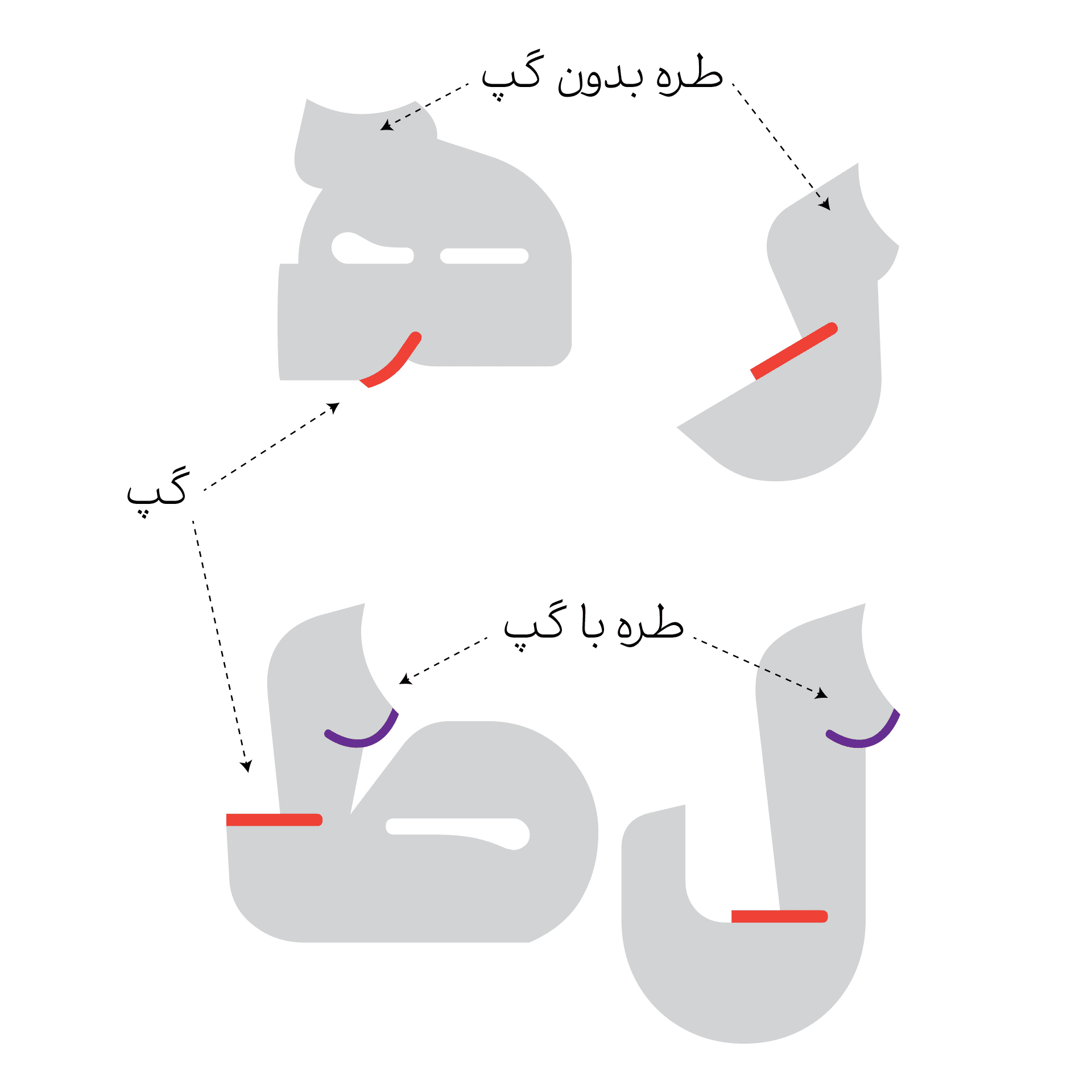 خرید فونت وزین