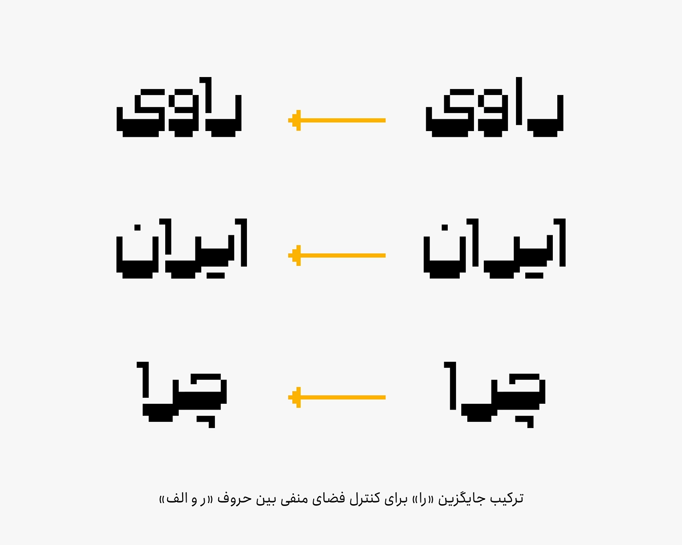 دانلود رایگان فونت رادیو